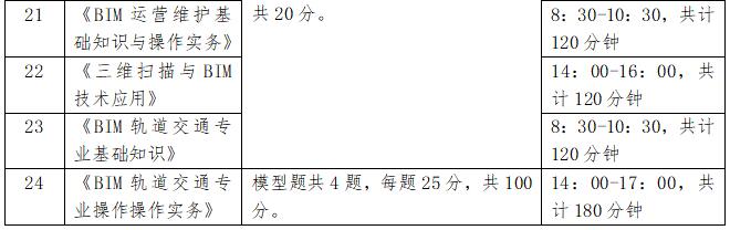 甘肃学历提升