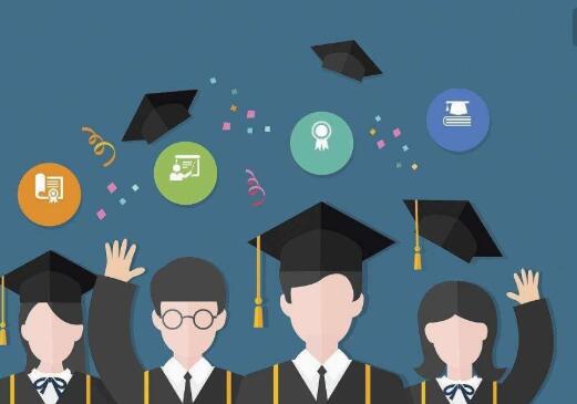 关于学历提升培训中英语单词怎么样来学习