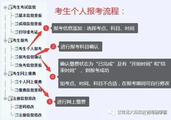 2020年9月统考考试报考问题解答