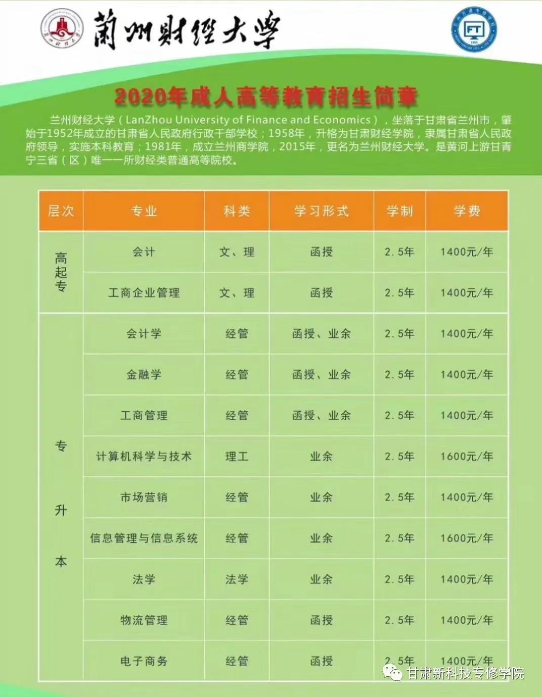 兰州学历提升