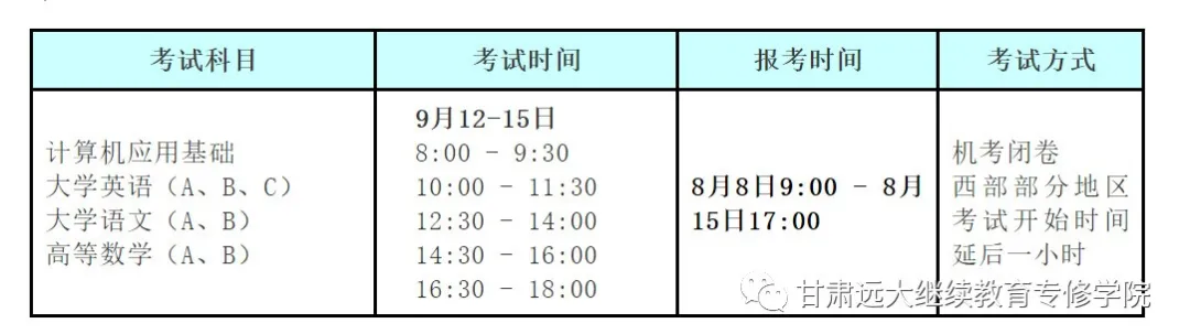 兰州学历提升
