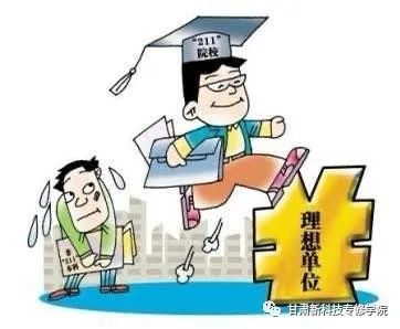 兰州网络教育