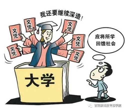 兰州网络教育