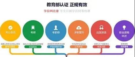 甘肃省学历提升第二次补录60名公告